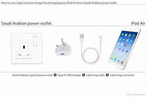 Image result for iPad Air Plug