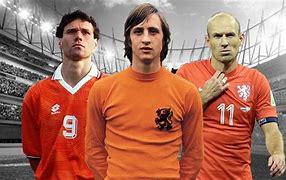 Image result for Netherlands Famous People