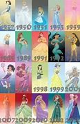 Image result for Disney Princess Year Movies
