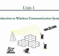 Image result for Introduction to Wireless Communication