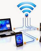 Image result for How to Make Free Wi-Fi Device
