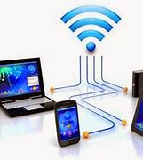 Image result for How to Make Your Wi-Fi Fast