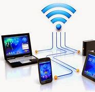 Image result for Nice Wi-Fi Green Connection