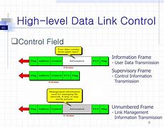 Image result for High-Level Data Link Control