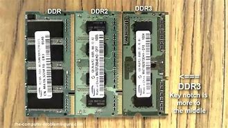 Image result for DDR2 vs DDR3 RAM