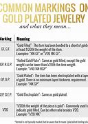 Image result for Gold Plated Sizes