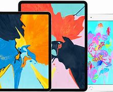 Image result for New iPad Screen