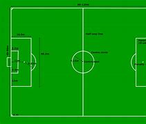 Image result for Soccer Field Outline