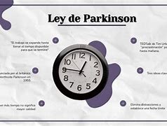 Image result for Ley De Parkinson