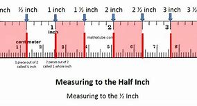 Image result for One-Half Inch