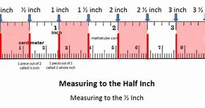 Image result for What Does 1 2 Inch Look Like