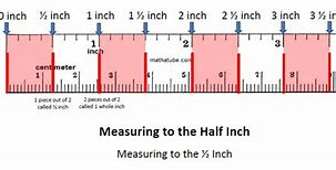 Image result for Things That Are Less than Half an Inch