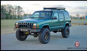 Image result for For Jeep Cherokee XJ Wrangler YJ