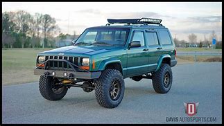 Image result for For Jeep Cherokee XJ Wrangler YJ