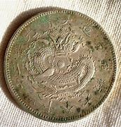 Image result for Chinese Coin 100 Silver