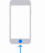 Image result for How to Unlock My iPhone If I Forgot Passcode