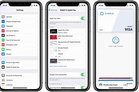 Image result for How to Activate Apple Pay with iPhone 7