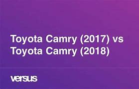 Image result for 2018 Toyota Camry Le Auto
