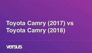Image result for For Toyota 6th Camry 2017