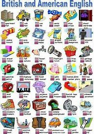 Image result for United States American English