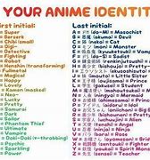 Image result for Aesthetic Anime Girl Names