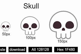 Image result for Meaning of Skull Emoji