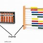 Image result for Abacus Examples