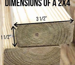 Image result for 2X4 Lengths