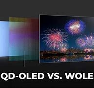 Image result for QD OLED vs OLED