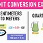 Image result for CMM Km Chart Class 11th NCERT