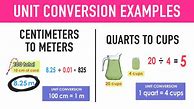 Image result for Pictures That Measures in Centimeters and Meters