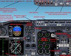 Image result for Airplane Cockpit Diagram