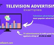 Image result for New TV Commercials