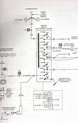 Image result for 92 Jeep Wrangler Wiring Diagram