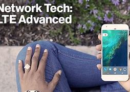 Image result for LTE Meaning