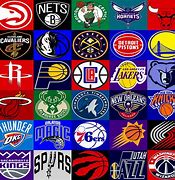 Image result for Old School NBA Logos
