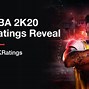 Image result for Nets NBA 2K20