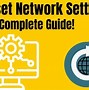 Image result for How to Reset Network Setting in Mac