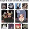 Image result for Yamato Naruto Meme