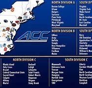Image result for College Football Expansion