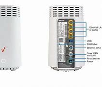 Image result for FiOS Router