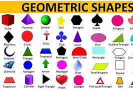Image result for Geometric Pattern Names