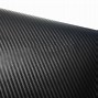 Image result for Carbon Fiber Vinyl Look