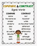 Image result for Compare and Contrast Signal Words Chart