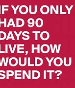 Image result for 90 Days to Live