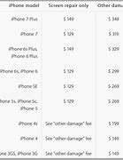 Image result for iPhone 11 Screen Replacement Cost