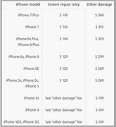 Image result for How Much Does It Cost to Fix an iPhone 6