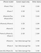 Image result for iPhone X Screen Repair Cost