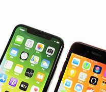 Image result for iPhone SE 2 Colours