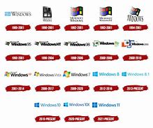 Image result for All Windows System Logo